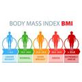 BMI چیست و روش محاسبه BMI چگونه است ؟