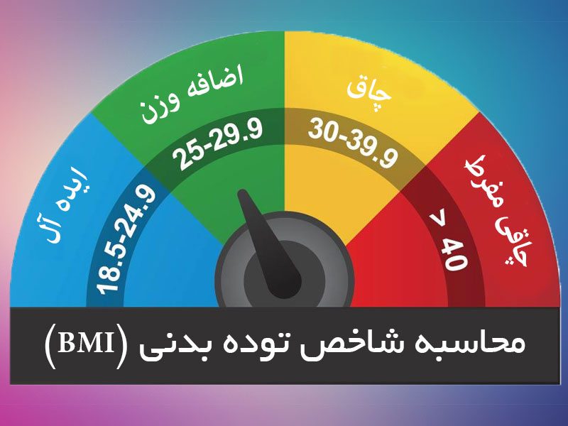 راه های درمان چاقی چیست. کاهش وزن