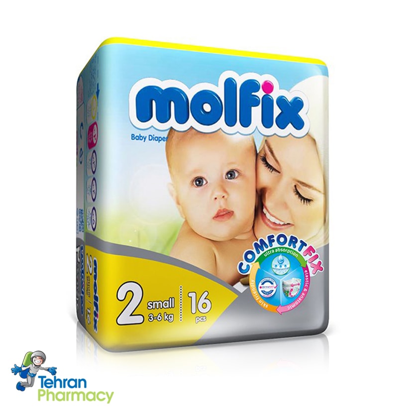  MolFix